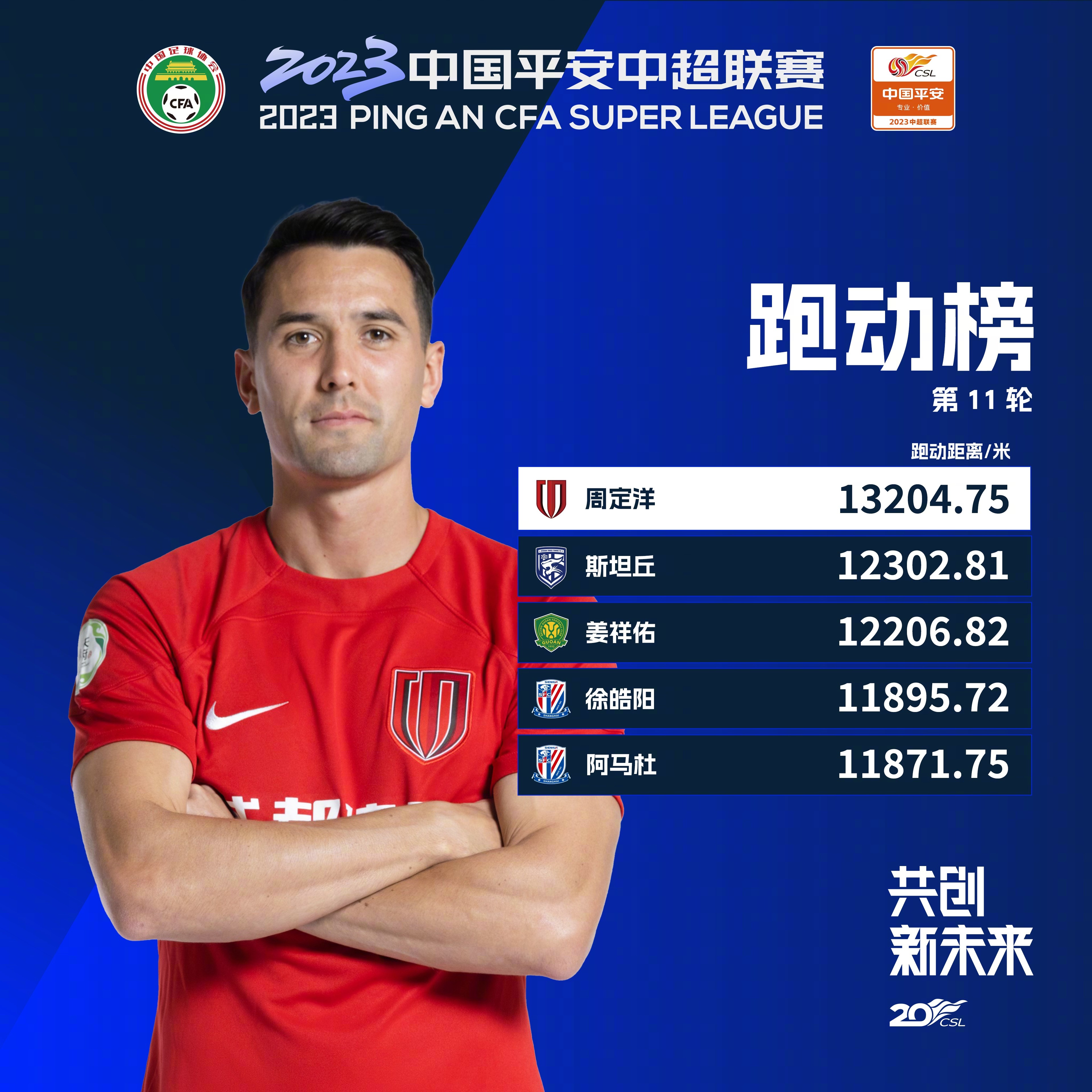 AYX官网登录中超冲刺阶段再迎强敌，深圳男篮临场应变，主帅态度——引发热议，年轻球员得到机会的简单介绍